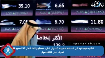 قفزة هبوطية في أسهم معينة تسجل أدنى مستوياتها خلال 52 أسبوعًا.. تعرف على التفاصيل